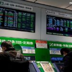China Stock Market