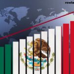 How to Invest in the Mexican Stock Market