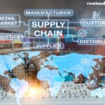 Supply Chain Transparency